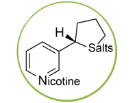 e-liquid Liqua 4S Nicotine Salts